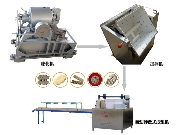 食品加工设备 米棒成套生产设备 大米棒米通机械设备